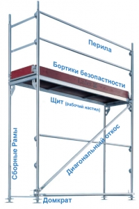 Cтроительное оборудование Layher